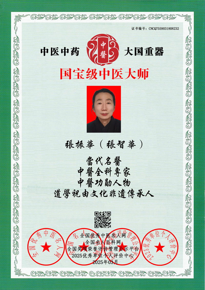 张振华（张智华） CNCQ7559031808232