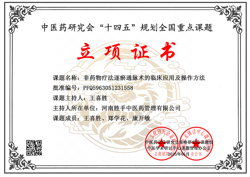 王喜胜 PFQ5963051231558